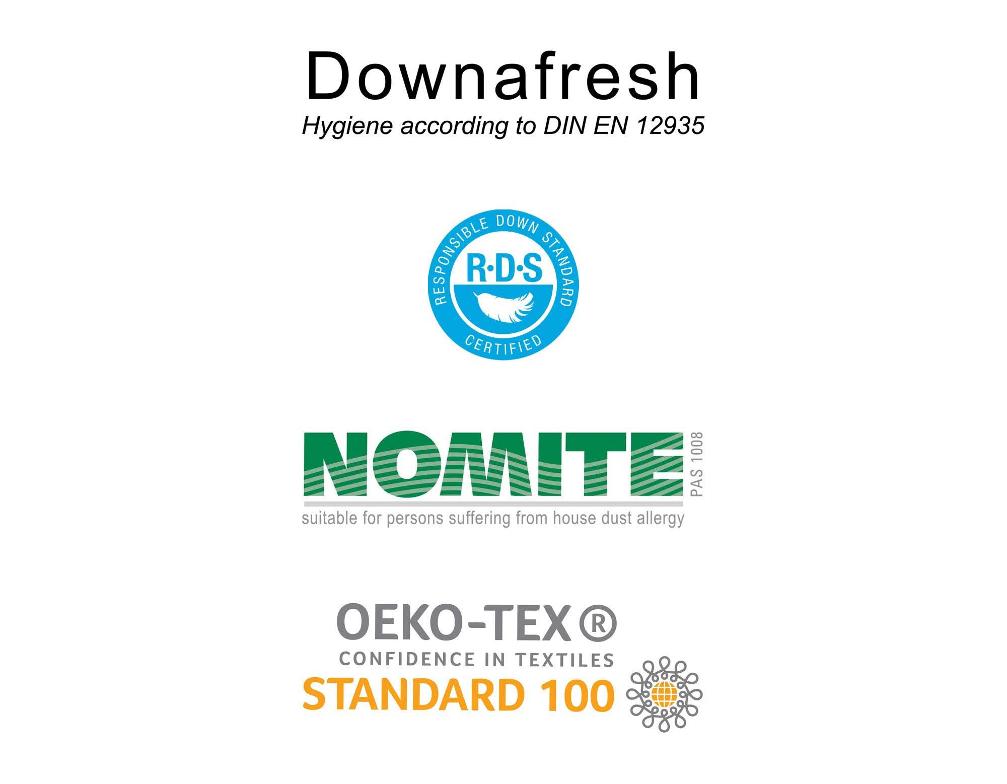 Down and feather pillow certification logos downafresh, RDS, Nomite and OEKO-TEX